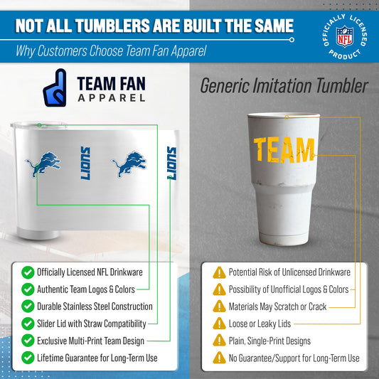 Detroit Lions NFL 20oz Gameday Stainless Steel Tumbler - White