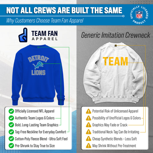 Detroit Lions NFL Gameday Adult Crewneck Sweatshirt - Royal