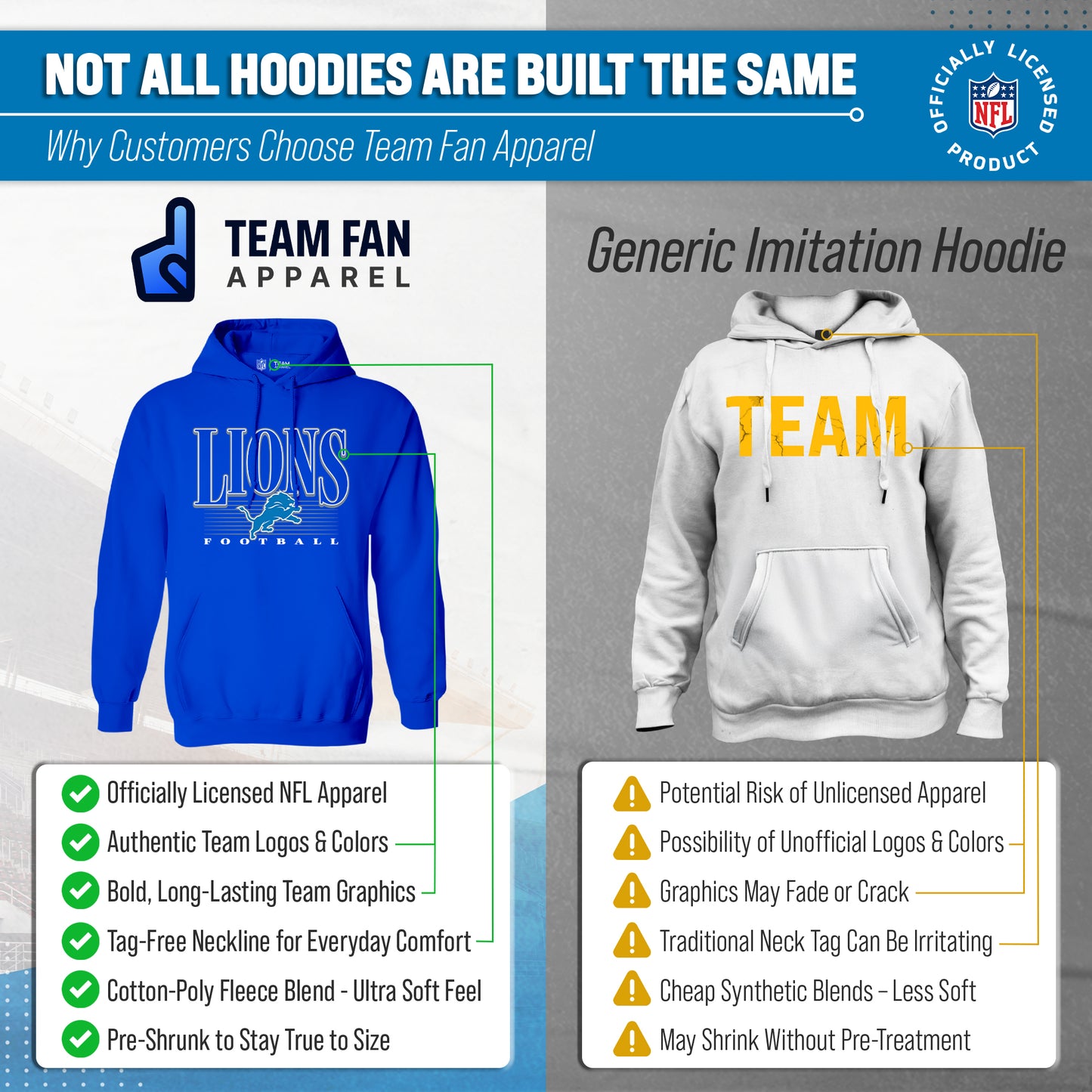 Detroit Lions NFL Adult Unisex Overtime Blueprint Soft Fleece Hooded Sweatshirt - Royal