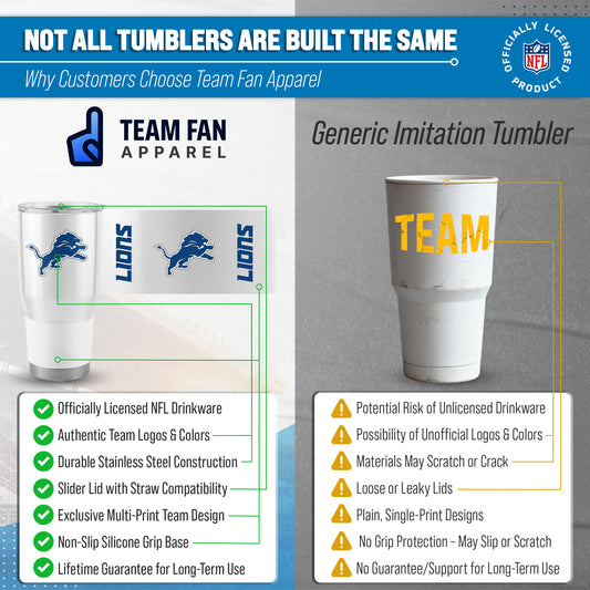 Detroit Lions NFL 30oz Gameday Stainless Steel Tumbler - White