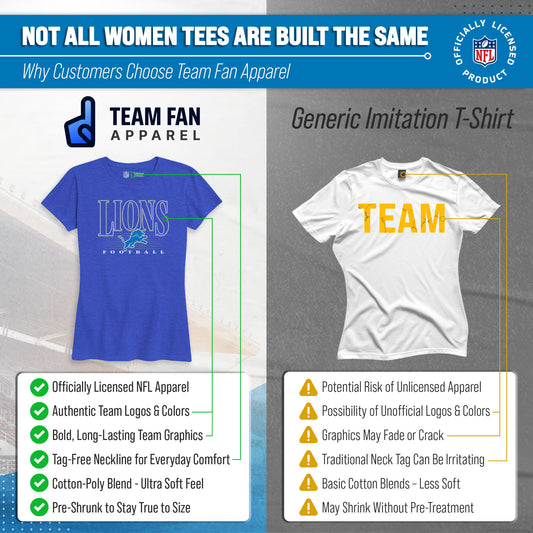 Detroit Lions NFL Womens Overtime Blueprint Tag-Less T-Shirt - Royal