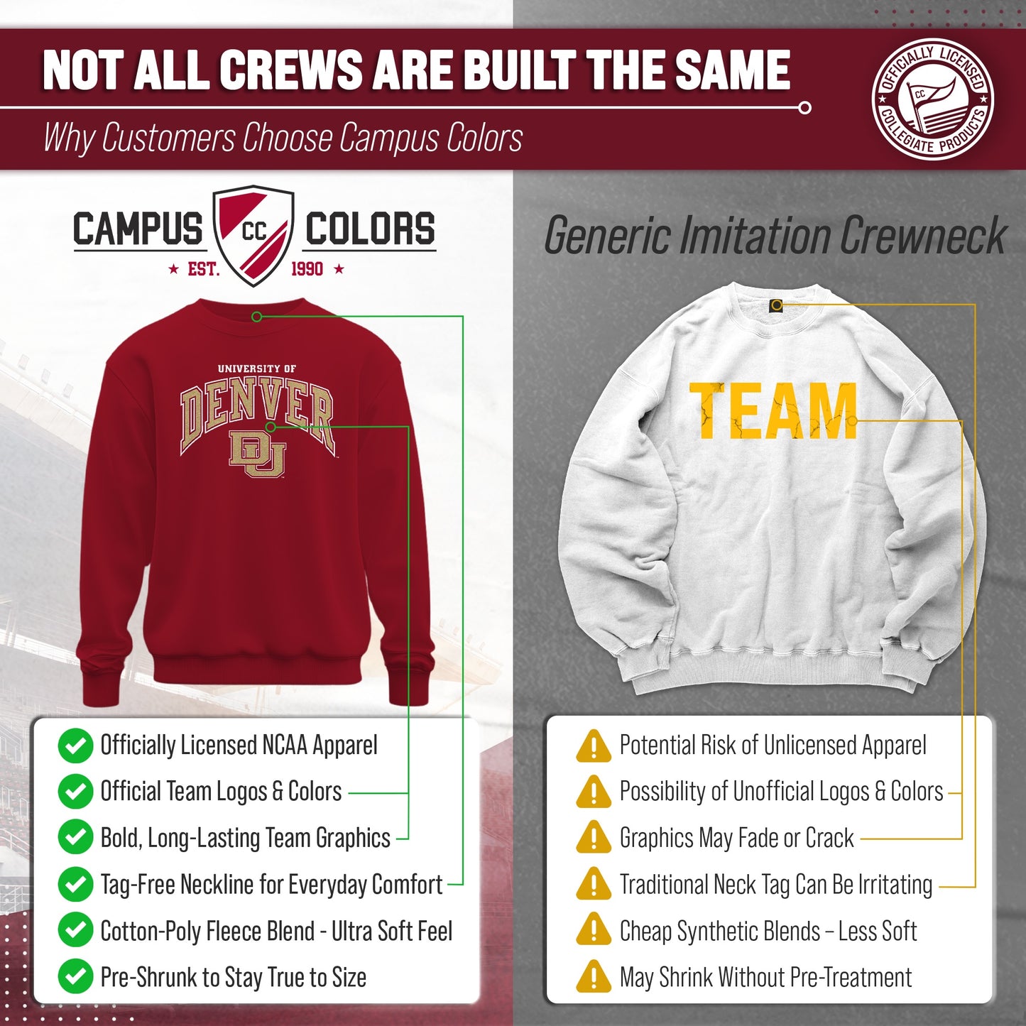 Denver Pioneers Adult Arch & Logo Soft Style Gameday Crewneck Sweatshirt - Maroon