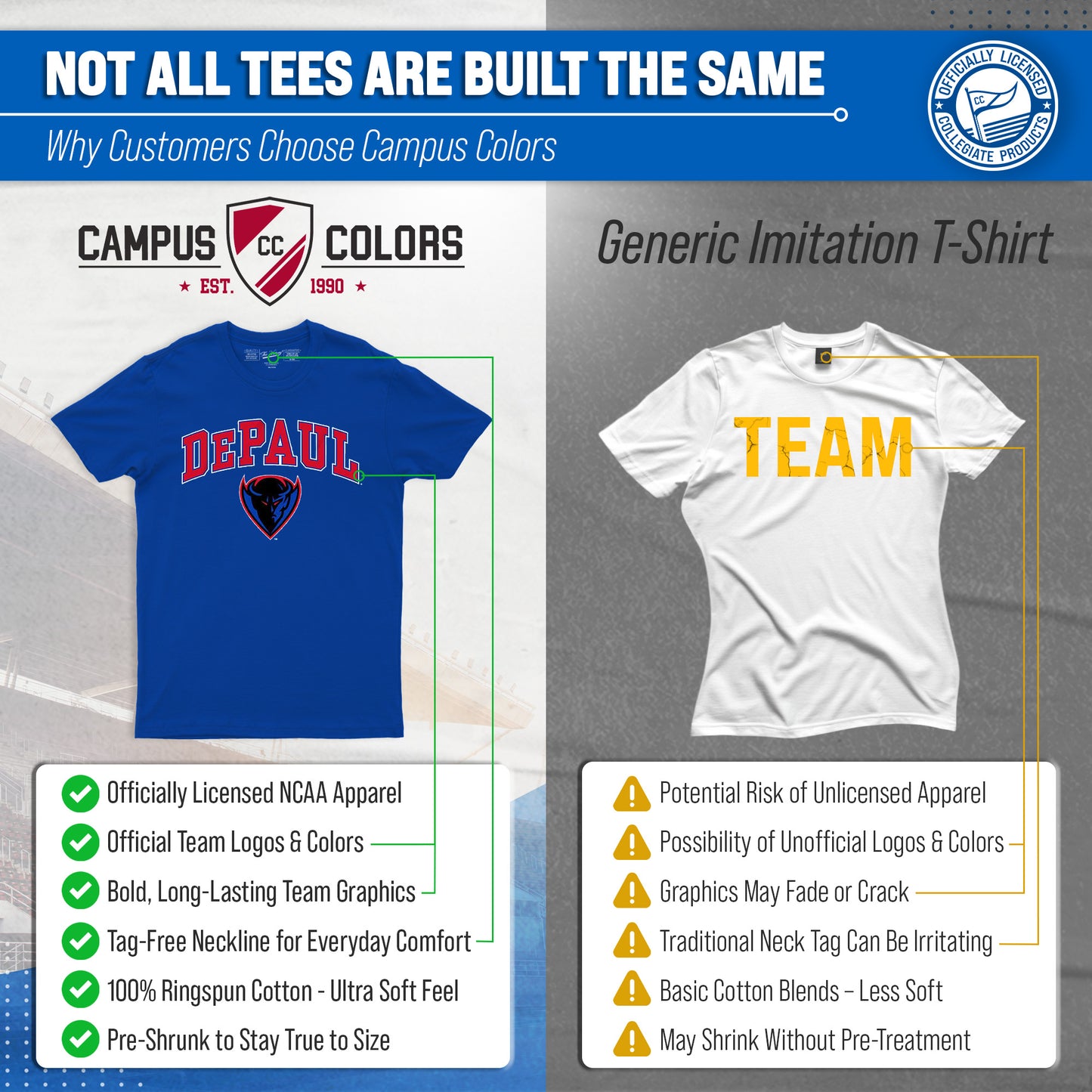 DePaul Blue Demons NCAA Adult Gameday Cotton T-Shirt - Royal