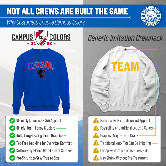 DePaul Blue Demons Adult Arch & Logo Soft Style Gameday Crewneck Sweatshirt - Royal