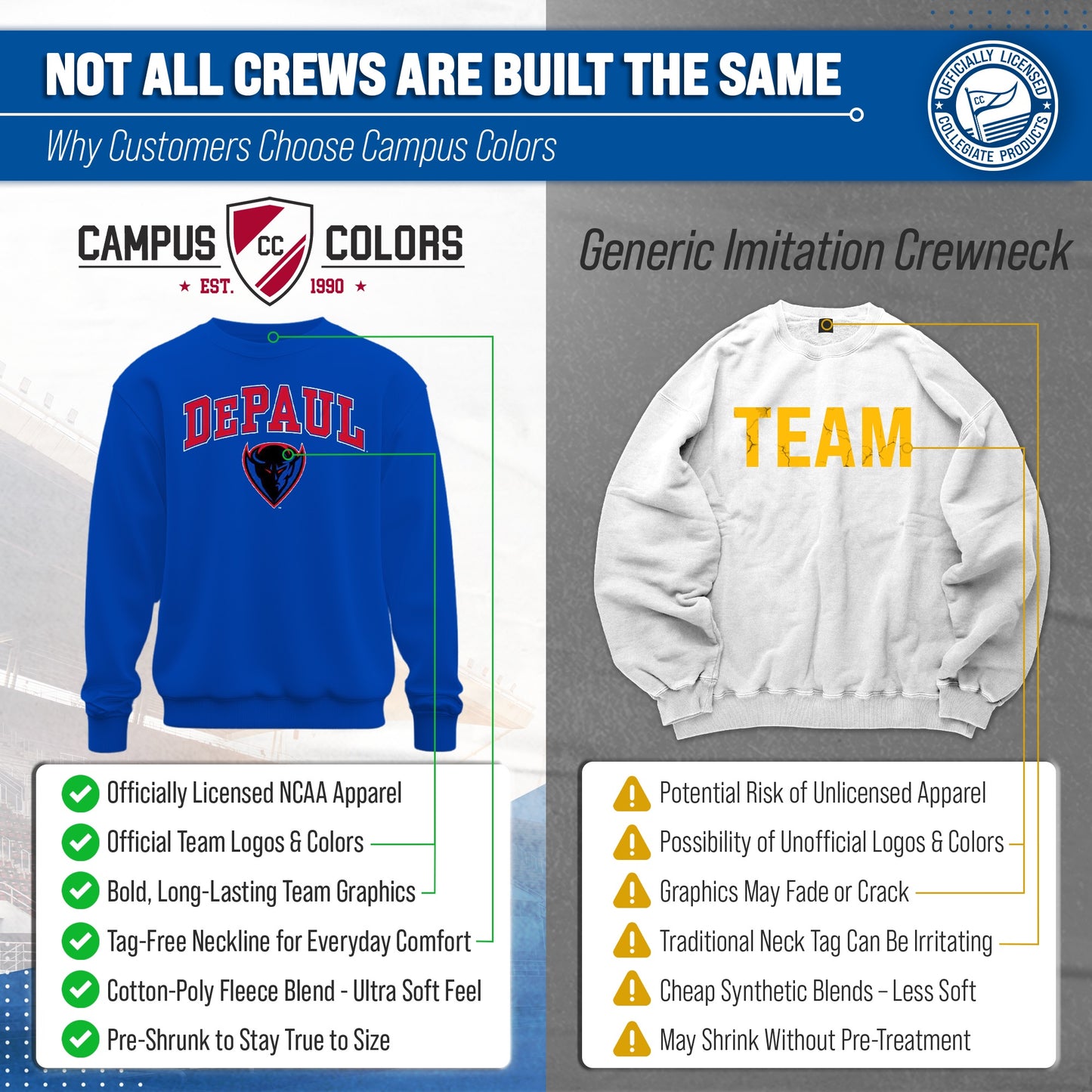 DePaul Blue Demons Adult Arch & Logo Soft Style Gameday Crewneck Sweatshirt - Royal