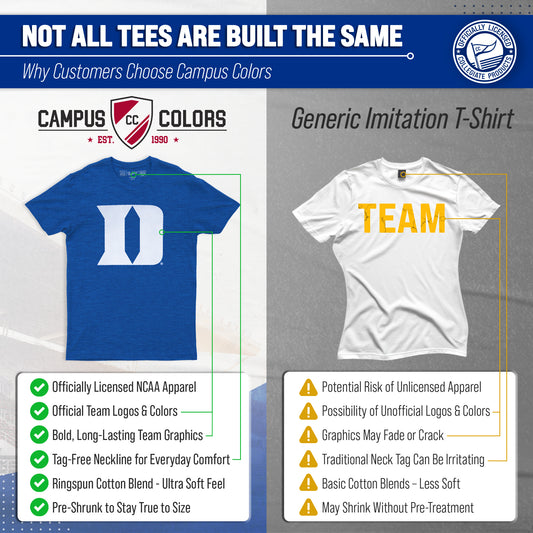 Duke Blue Devils Adult MVP Heathered Cotton Blend T-Shirt - Royal Heather