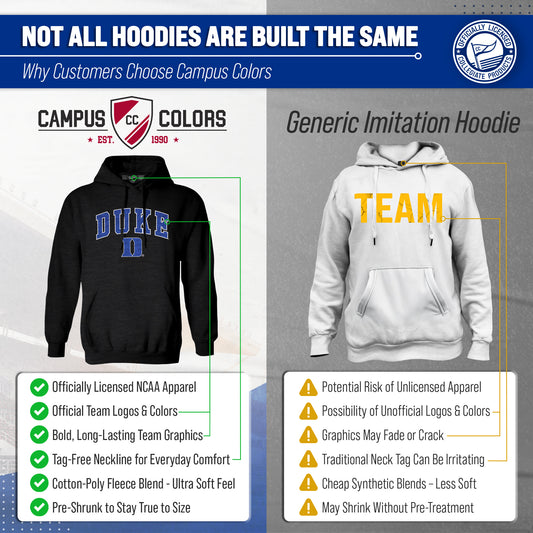 Duke Blue Devils Adult Arch & Logo Soft Style Gameday Hooded Sweatshirt - Black Heather