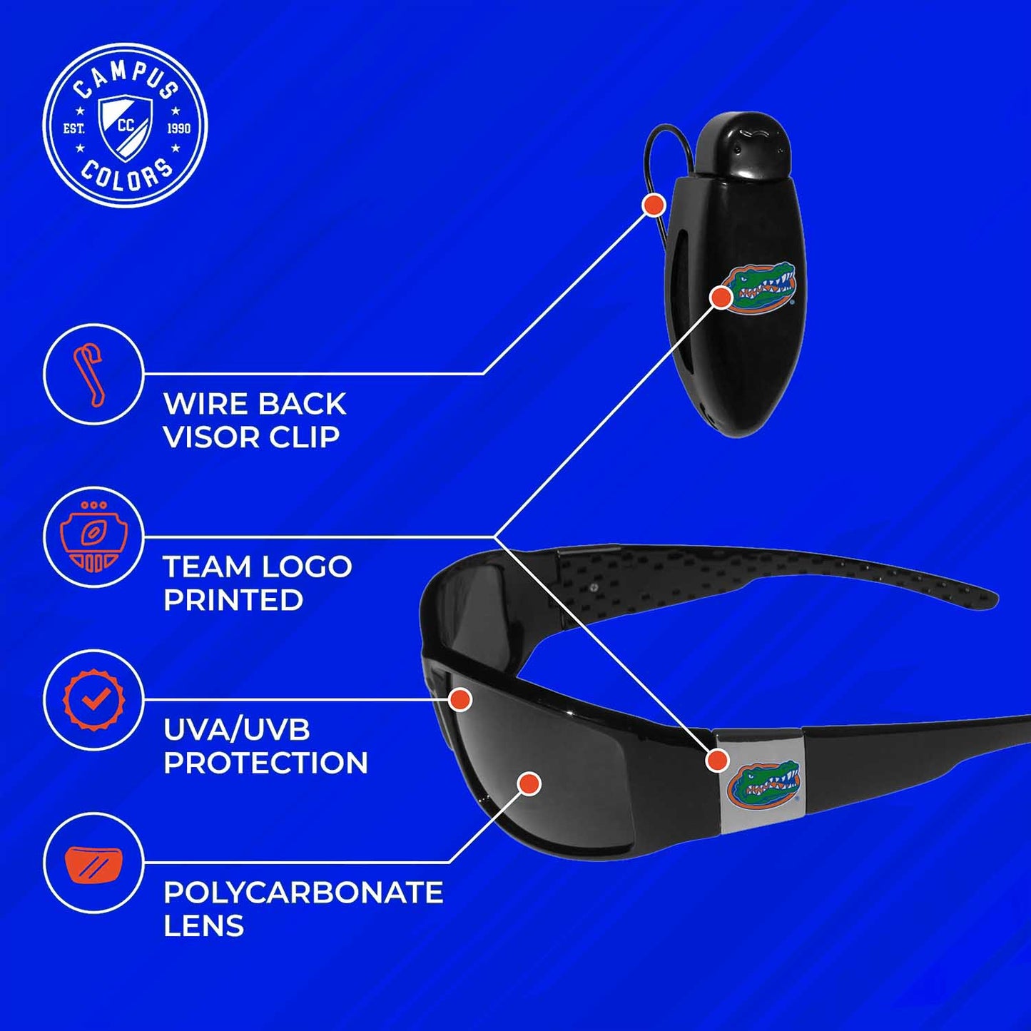 Florida Gators NCAA Black Chrome Sunglasses with Visor Clip Bundle - Black