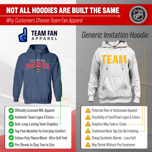 Florida Panthers NHL Adult Unisex Powerplay Hooded Sweatshirt - Navy