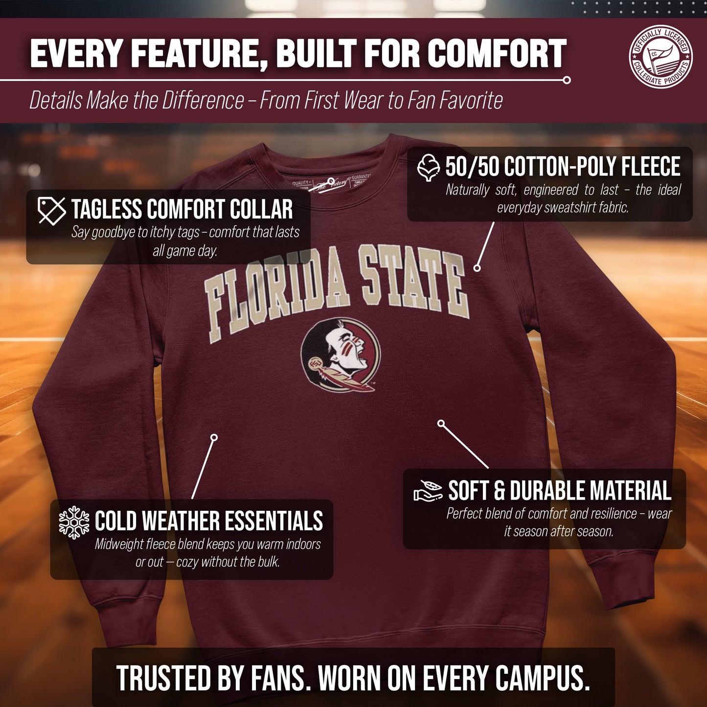 Florida State Seminoles Adult Arch & Logo Soft Style Gameday Crewneck Sweatshirt - Maroon