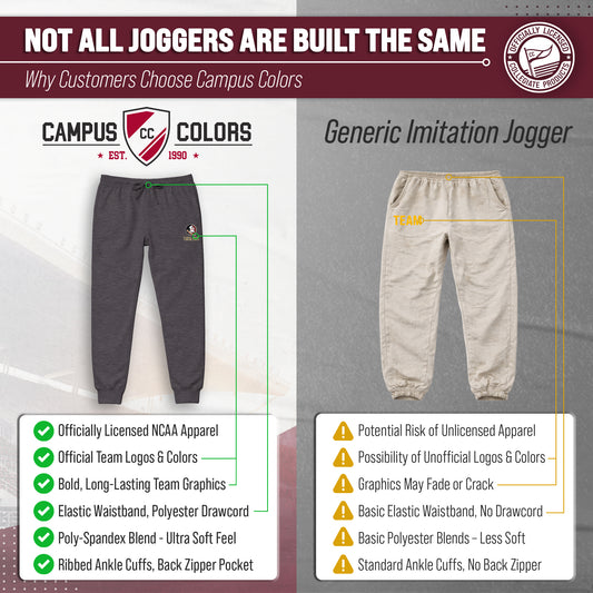 Florida State Seminoles NCAA Men’s University Cloud Jersey Performance Jogger Pants with Drawstring Waistband - Gray Heather