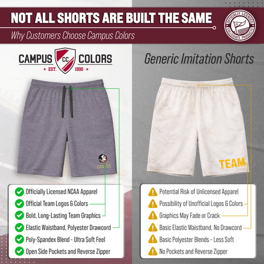 Florida State Seminoles NCAA Men’s University Athletic Performance Shorts - Gray Heather