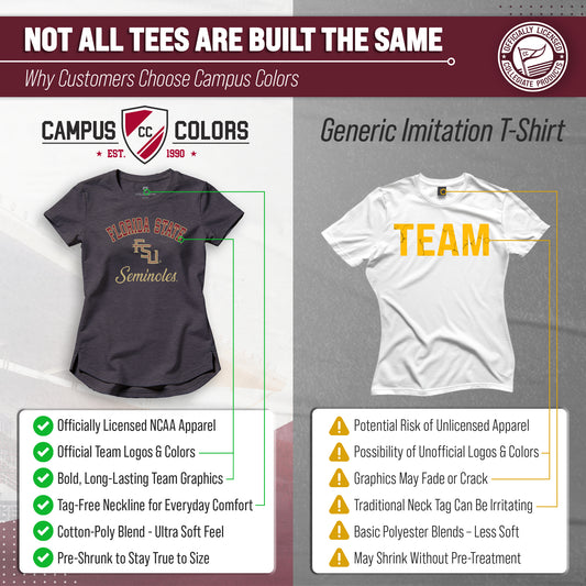 Florida State Seminoles NCAA Womens Tag-Less Ultra Soft Tailgate T-Shirt - Black Heather