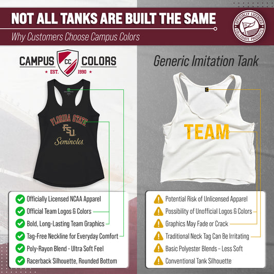 Florida State Seminoles NCAA Womens Tag-Less Ultra Soft Tailgate Tank Top - Black Heather