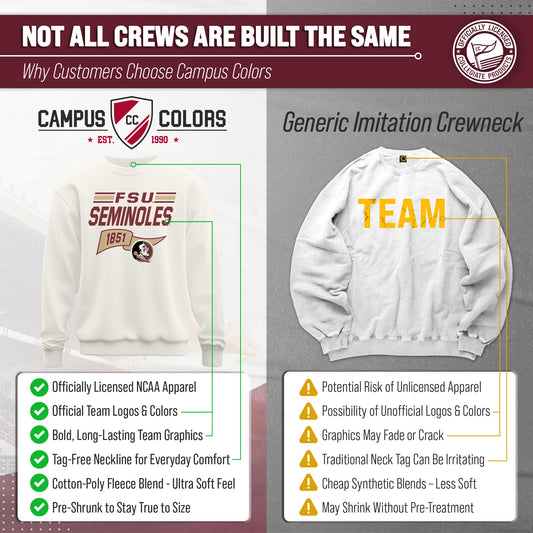 Florida State Seminoles NCAA Adult Unisex Varsity Club Pennant Crewneck Fleece Sweatshirt - Off White