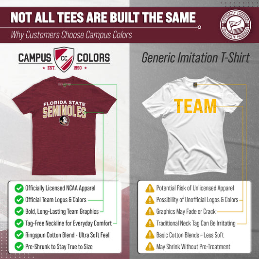 Florida State Seminoles NCAA Adult Unisex Starting Fresh T-Shirt - Garnet Heather