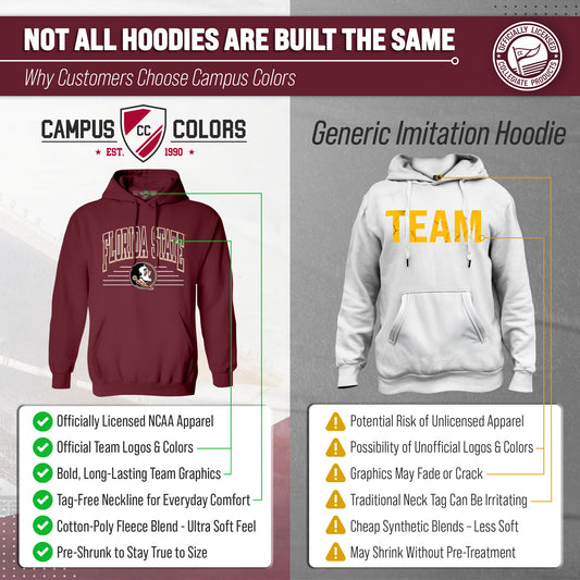 Florida State Seminoles NCAA Adult Unisex Overtime Classics Hooded Fleece Sweatshirt - Garnet