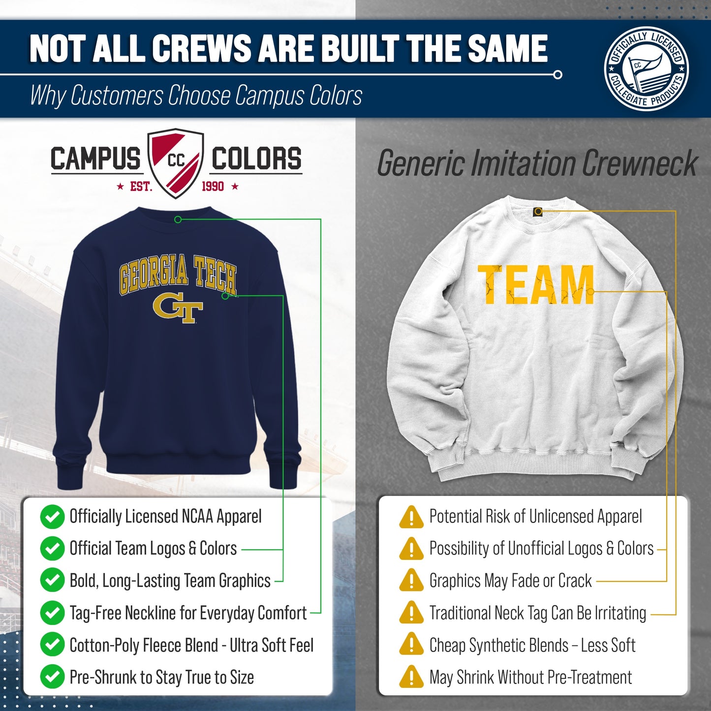 Georgia Tech Yellowjackets Adult Arch & Logo Soft Style Gameday Crewneck Sweatshirt - Navy