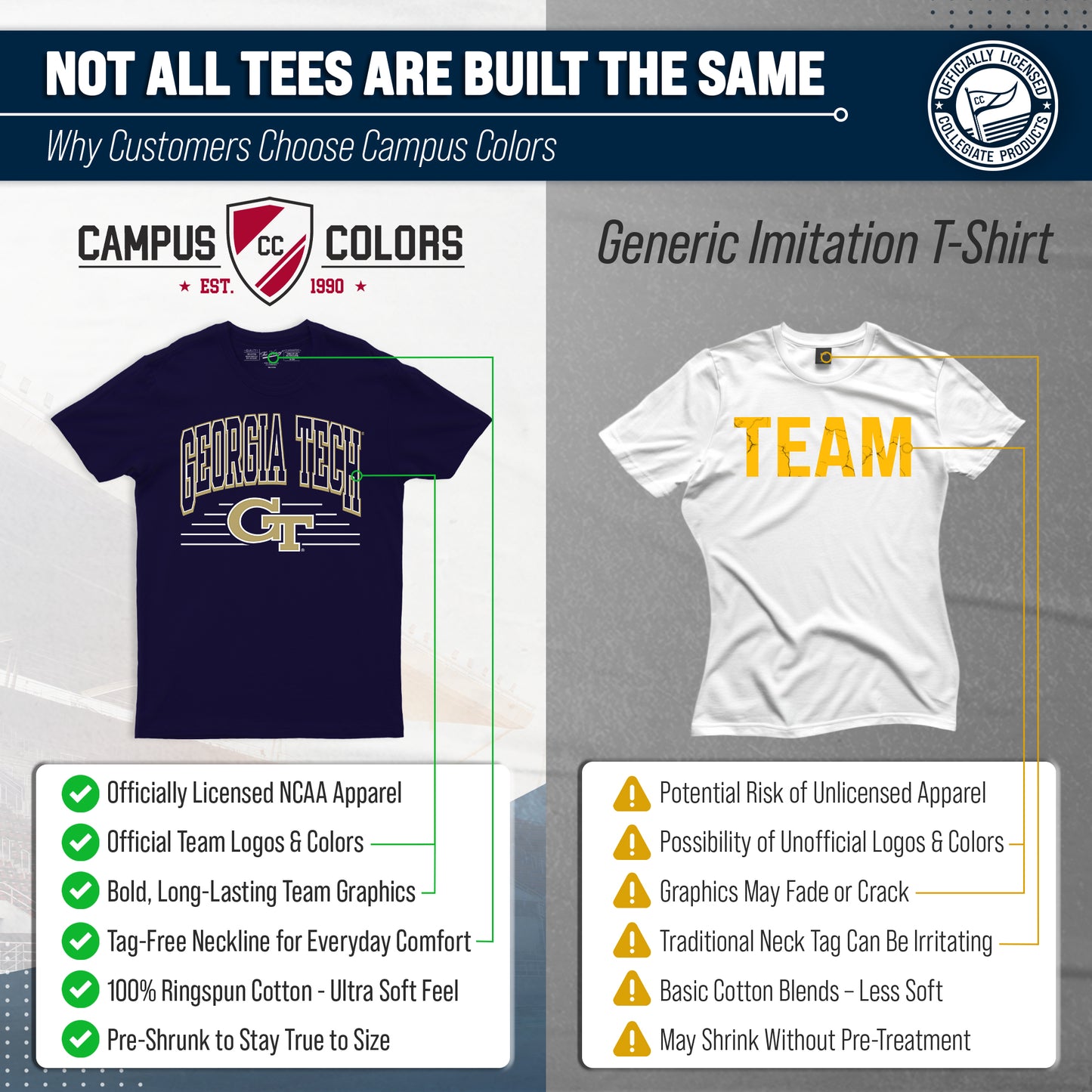 Georgia Tech Yellowjackets NCAA Adult Unisex Overtime Classics T-Shirt - Navy
