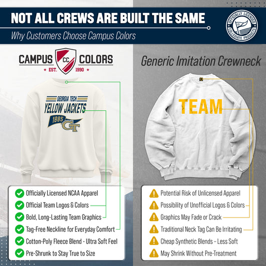Georgia Tech Yellowjackets NCAA Adult Unisex Varsity Club Pennant Crewneck Fleece Sweatshirt - Off White