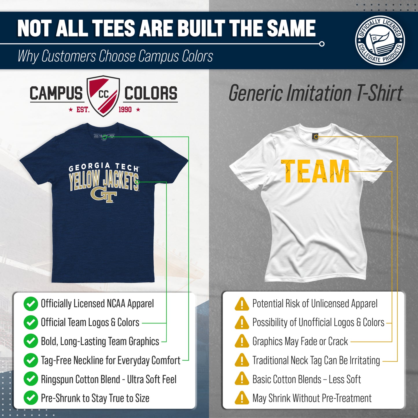 Georgia Tech Yellowjackets NCAA Adult Unisex Starting Fresh T-Shirt - Navy Heather