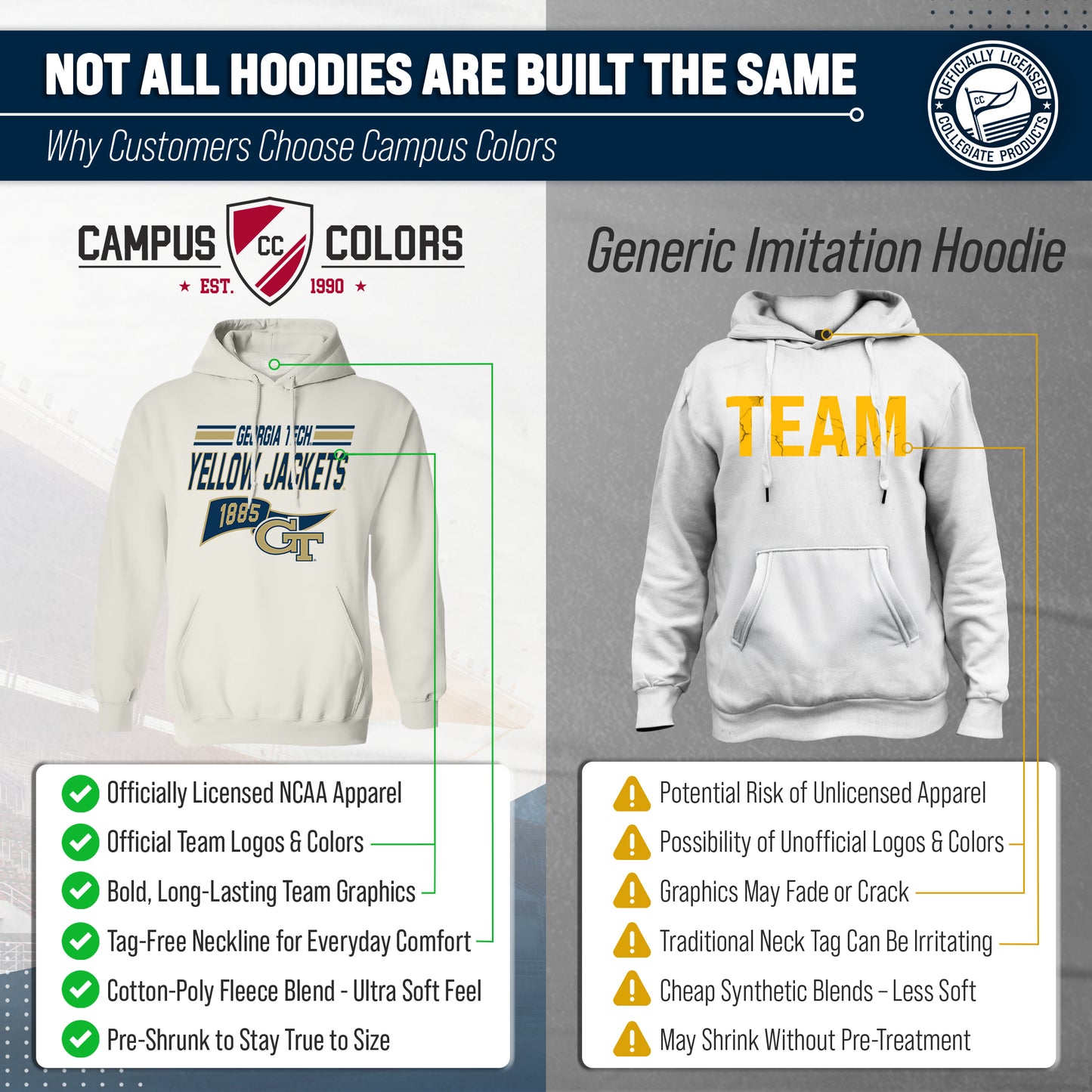 Georgia Tech Yellowjackets NCAA Adult Unisex Varsity Club Pennant Hooded Fleece Sweatshirt - Off White