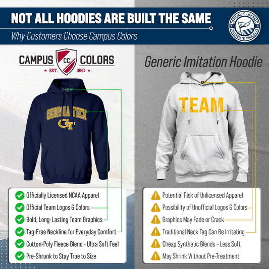 Georgia Tech Yellowjackets Adult Arch & Logo Soft Style Gameday Hooded Sweatshirt - Navy