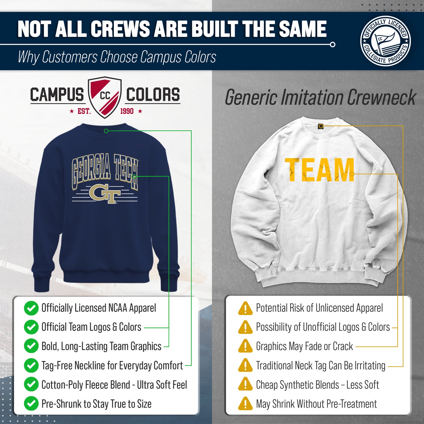 Georgia Tech Yellowjackets NCAA Adult Unisex Overtime Classics Crewneck Fleece Sweatshirt - Navy