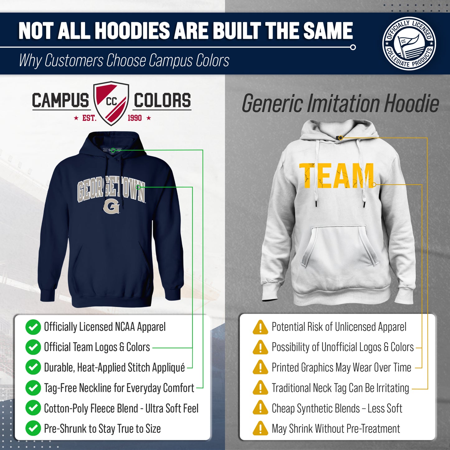 Georgetown Hoyas NCAA Adult Tackle Twill Hooded Sweatshirt - Navy