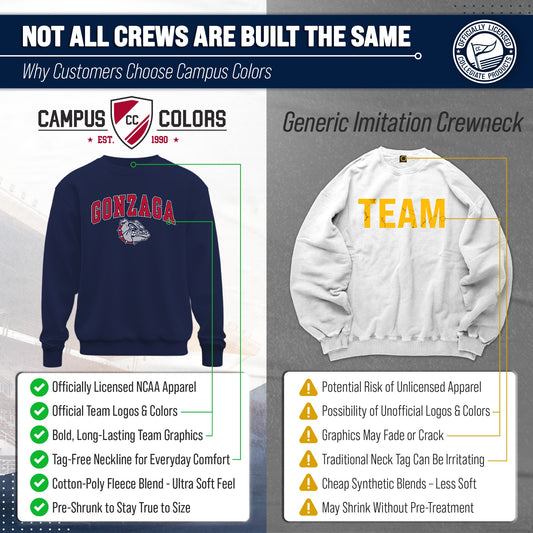 Gonzaga Bulldogs Campus Colors Adult Arch & Logo Soft Style Gameday Crewneck Sweatshirt - Navy