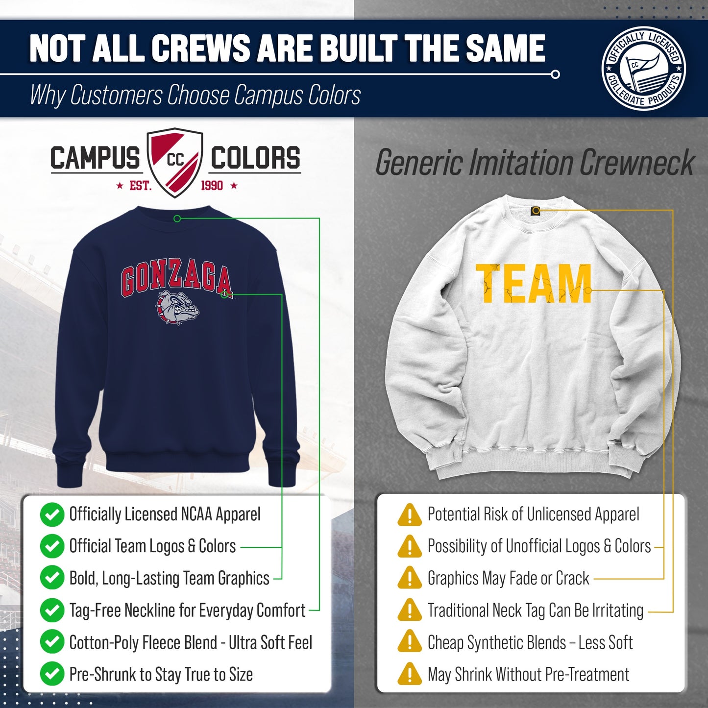 Gonzaga Bulldogs Campus Colors Adult Arch & Logo Soft Style Gameday Crewneck Sweatshirt - Navy