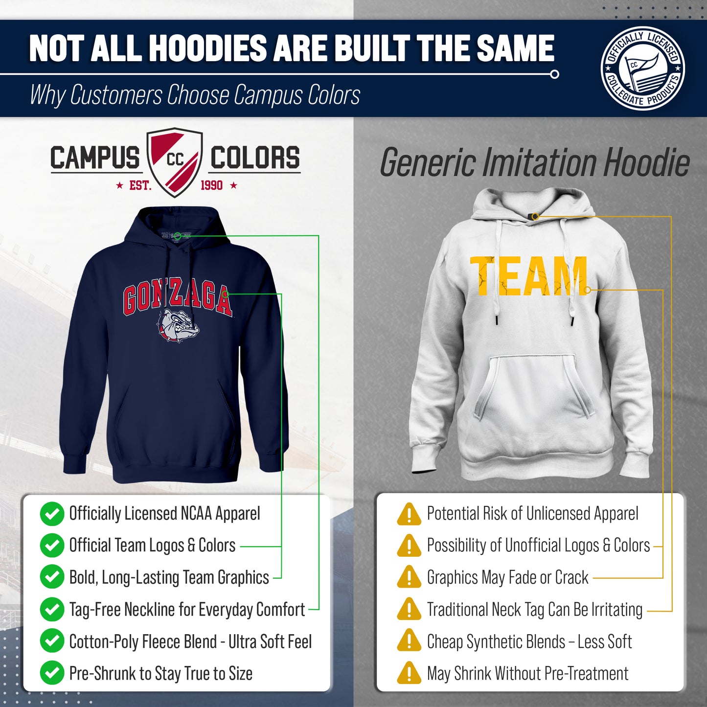 Gonzaga Bulldogs Campus Colors Adult Arch & Logo Soft Style Gameday Hooded Sweatshirt - Navy