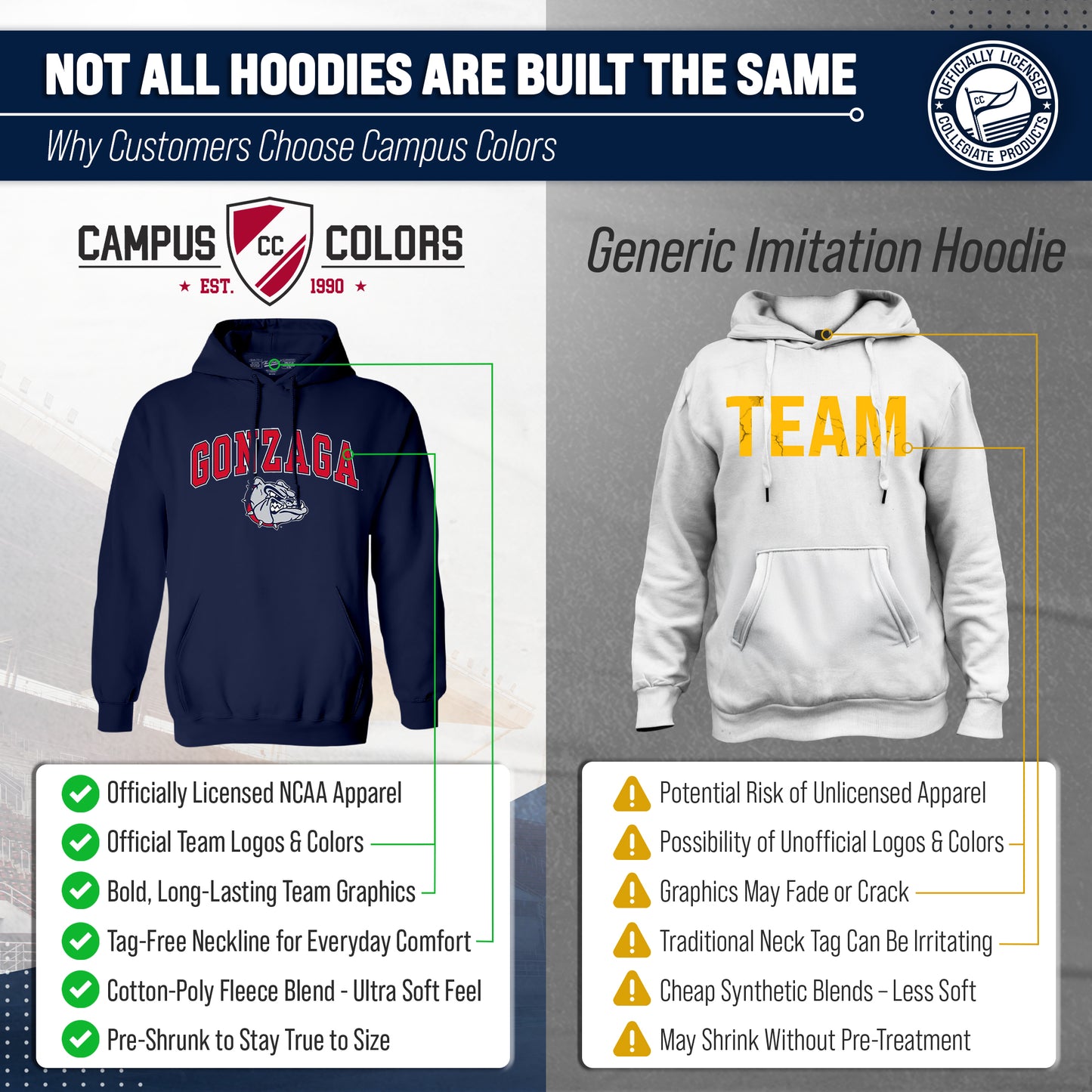 Gonzaga Bulldogs Campus Colors Adult Arch & Logo Soft Style Gameday Hooded Sweatshirt - Navy