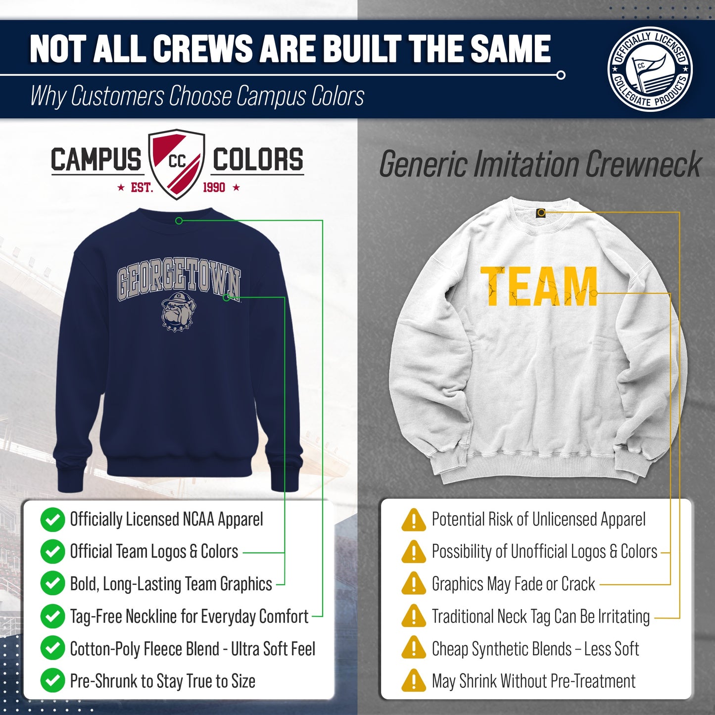 Georgetown Hoyas Adult Arch & Logo Soft Style Gameday Crewneck Sweatshirt - Navy