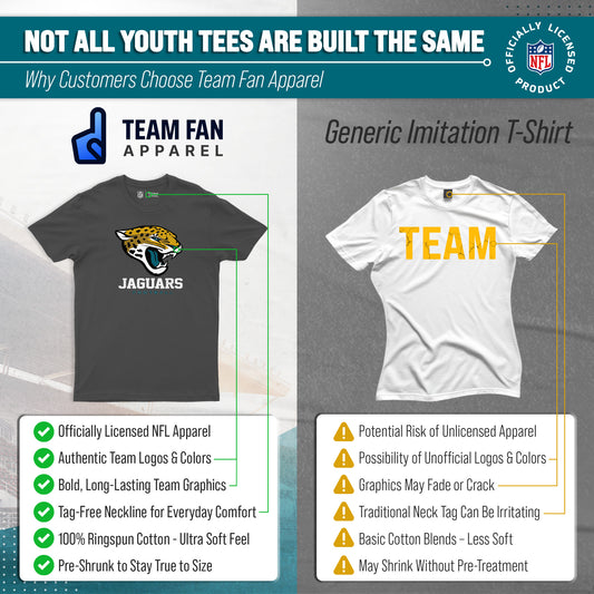 Jacksonville Jaguars Youth NFL Ultimate Fan Logo Short Sleeve T-Shirt - Charcoal