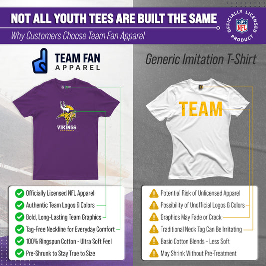 Minnesota Vikings Youth NFL Ultimate Fan Logo Short Sleeve T-Shirt - Purple