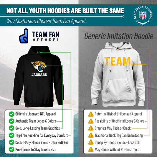 Jacksonville Jaguars Youth NFL Ultimate Fan Logo Fleece Hooded Sweatshirt -Tagless Football Pullover For Kids - Black