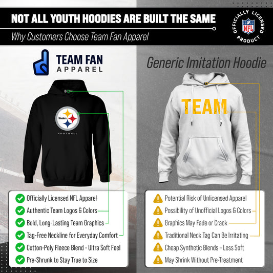 Pittsburgh Steelers Youth NFL Ultimate Fan Logo Fleece Hooded Sweatshirt -Tagless Football Pullover For Kids - Black
