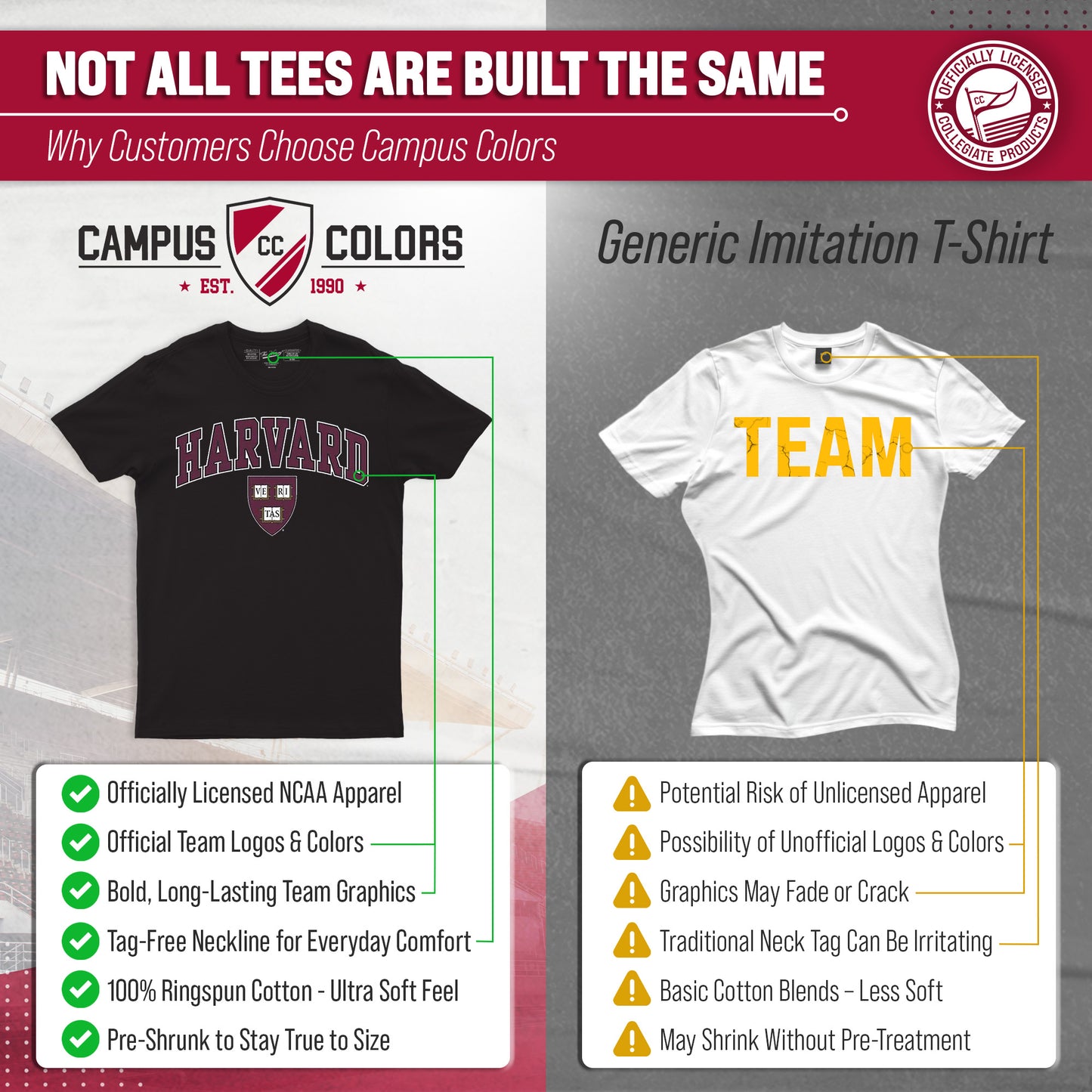 Harvard Crimson NCAA Adult Gameday Cotton T-Shirt - Black