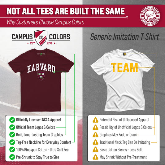 Harvard Crimson NCAA Adult Gameday Cotton T-Shirt - Maroon
