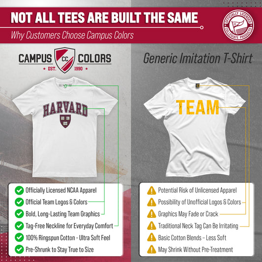 Harvard Crimson NCAA Adult Gameday Cotton T-Shirt - White