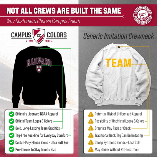 Harvard Crimson Adult Arch & Logo Soft Style Gameday Crewneck Sweatshirt - Black