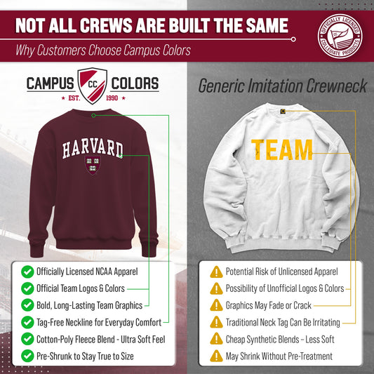 Harvard Crimson Campus Colors Adult Arch & Logo Soft Style Gameday Crewneck Sweatshirt - Maroon