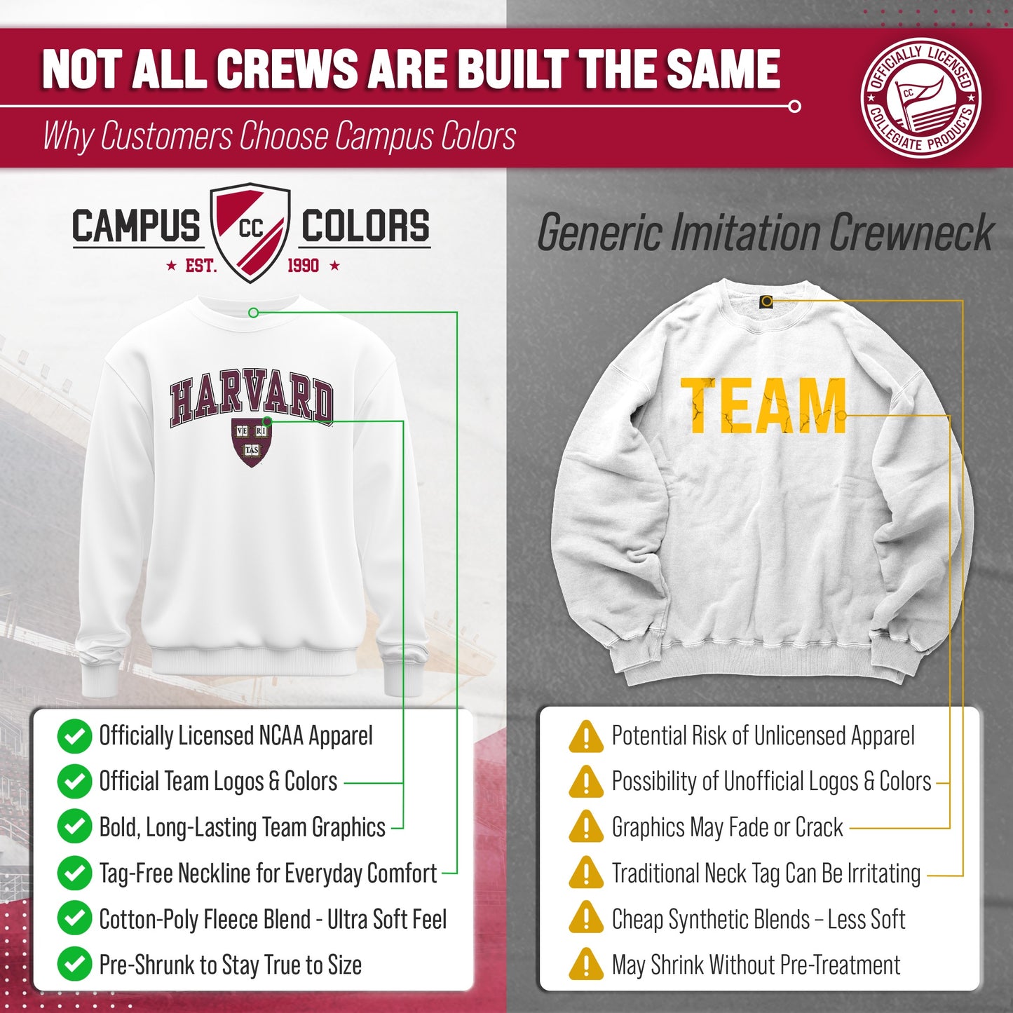 Harvard Crimson Adult Arch & Logo Soft Style Gameday Crewneck Sweatshirt - White