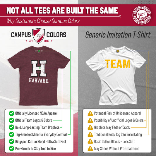 Harvard Crimson Adult MVP Heathered Cotton Blend T-Shirt - Maroon