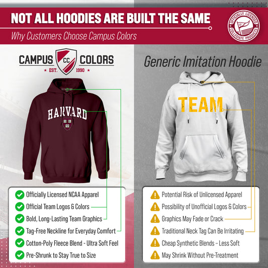 Harvard Crimson Campus Colors Adult Arch & Logo Soft Style Gameday Hooded Sweatshirt - Maroon