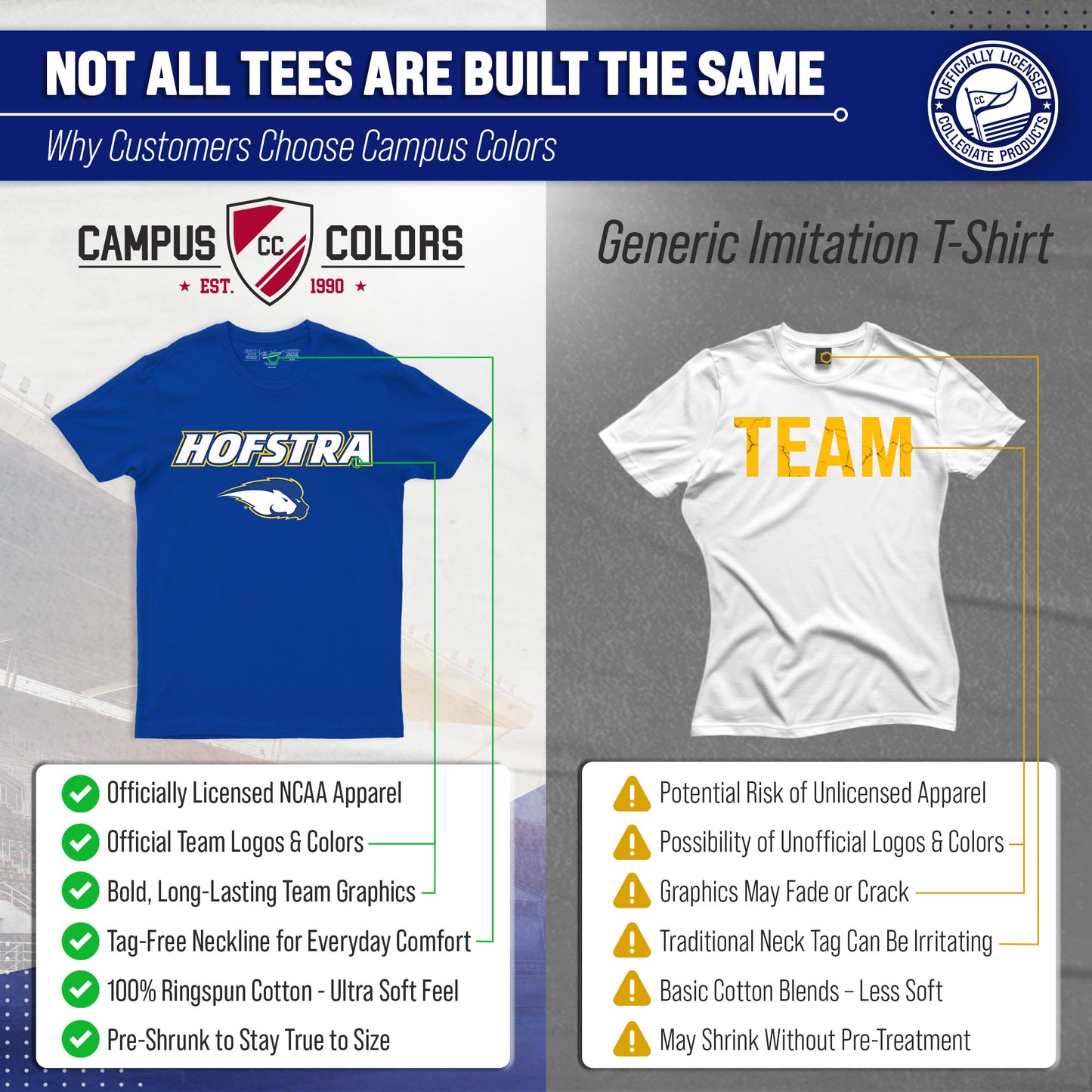 Hofstra Pride NCAA Adult Gameday Cotton T-Shirt - Royal