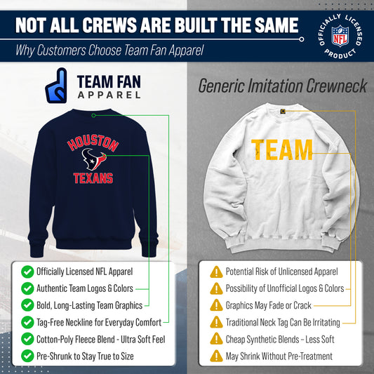 Houston Texans NFL Adult Gameday Football Crewneck Sweatshirt - Navy