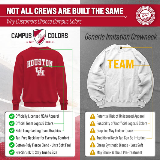 Houston Cougars Adult Arch & Logo Soft Style Gameday Crewneck Sweatshirt - Red