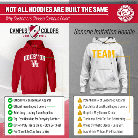 Houston Cougars Adult Arch & Logo Soft Style Gameday Hooded Sweatshirt - Red